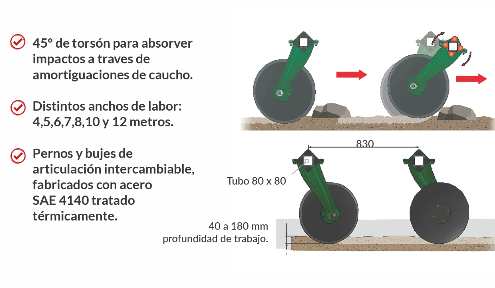 DEMS Agropartes - Acondicionador de suelos para siembra directa Modelo: JB-V-6000RJ SERIE II - Image 4