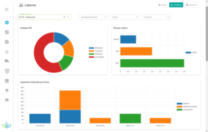 AgroPro - Gestión ordenada y compra de insumos - Image 2